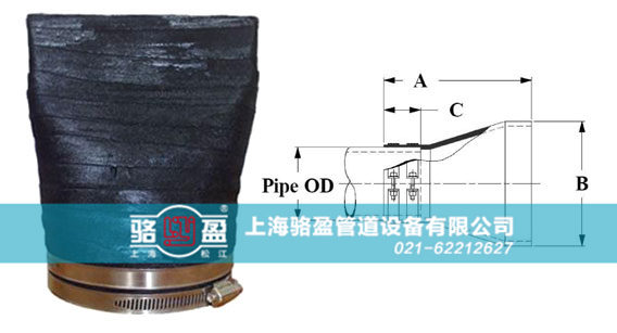 雙卡箍連接法蘭式<a href=http://m.jnfeidi.com/ target=_blank class=infotextkey><a href=http://m.jnfeidi.com target=_blank class=infotextkey>鴨嘴閥</a></a>樣品圖
